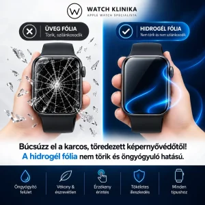 Hydrogél kijelzővédő fólia okosórán - 1. kép
